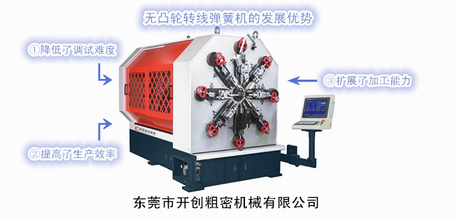 無凸輪轉(zhuǎn)線彈簧機的發(fā)展優(yōu)勢.jpg